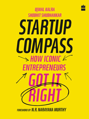cover image of Startup Compass